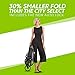 Baby Jogger City Select LUX | 20 Ways to Ride, Single to Double Stroller | Quick Fold, Slate