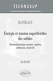 Énergie et tension superficielles des solides