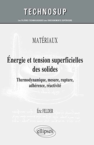 Énergie et tension superficielles des solides