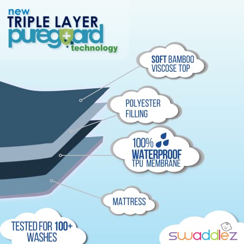 Halo Mattress Pad Protector Fits The Halo Hourglass Swivel