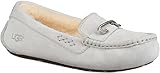 UGG Womens Florencia Slipper