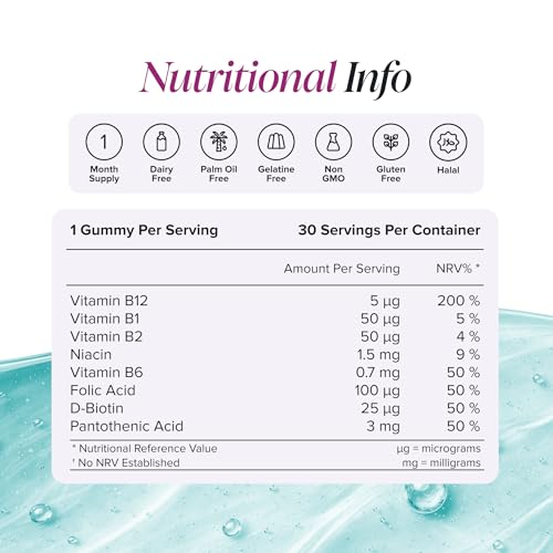 Kids Vitamin B12 Gummies - Vitamin B Complex - with B1, B2, B6, Biotin, Folic Acid - Energy & Metabolism Support - Alternative to Vitamin B12 Tablets - 30 Gummies - Vegan - Novomins