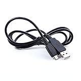 NiceTQ Replacement PC USB Power Charging Data Sync Transfer Cord Cable For August EP650 Bluetooth Wireless Stereo NFC Headphones