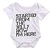 Ma&Baby Newborn Infant Kids Baby Boy Girl Romper Bodysuit Jumpsuit Clothes Outfits (0-3 Motnhs, White)