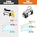 Yome Portable Dual Cylinder Air Compressor Pump, 12V Heavy Duty Portable Air Pump with LED Flashlight and LCD Digital Display Gauge for Car Tires, Balls, Other Inflatables