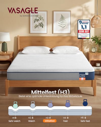 VASAGLE 140 x 200 cm Double Gel Memory Foam Mattress Medium Firm H3 7-Zone Support Breathable Removable Machine Washable Cover 20cm Thick Blue RMZ124QZ01