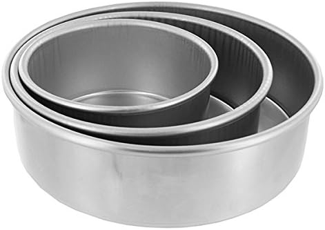 CORE FYCO