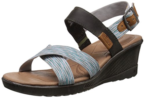 Keen wedge sandals Clearance