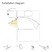 Led Light Strip VILSOM Motion Activated Bed Light Bedside Led Sensor Strip Light Led Strip Sensor Night Light with PIR Sensor for Closet,Kitchen Cabinets,Bedroom, Kids and Elder's Room(Single sensor)