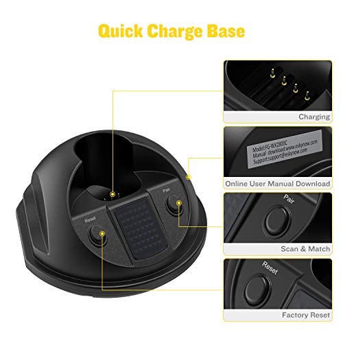 2 Esky+Transmission+Automatic+Supermarket+Warehouse