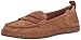 UGG Women's Charlie Flat