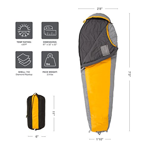 TETON-Sports-TrailHead-Ultralight-Mummy-Sleeping-Bag-Lightweight-Backpacking-Sleeping-Bag-for-Hiking-and-Camping-Outdoors-Sleep-Anywhere-Stuff-Sack-Included-Never-Roll-Your-Sleeping-Bag-Again