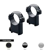 Leupold RM Sako 30mm High