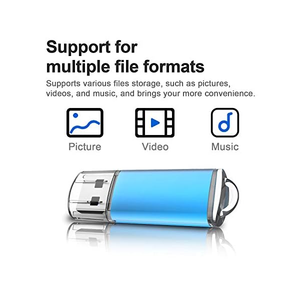 USB Stick 32GB, TOPESEL USB 2.0 Speicherstick USB-Flash-Laufwerk Flash Drive Memory Stick Pendrive, Blau – Bild 5