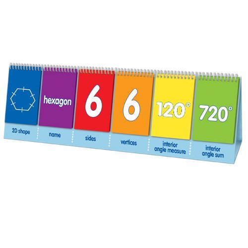 EAI Education GeoModel 2D Shapes Advanced Flip Chart: Demonstration