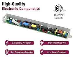 EMITEVER 24Volt LED Driver 36Watts, ETL Listed