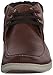 ALDO Men's Laufman