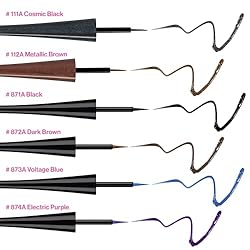 Wet n Wild MegaLiner Liquid Eyeliner Blue Voltage