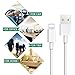 iPhone Charger,Atill Lightning Cable 5Pack 6FT iPhone Charging Cable Cord Compatible with iPhone 14/13/12/11/ X 8 8Plus 7 7Plus 6s 6sPlus 6 6Plus SE 5 5s 5c iPad iPod & More (White)