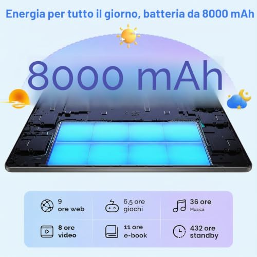 T50 Android 16 Tablet 11 Inch Offer, 24GB RAM + 128GB ROM (Expandable up to 2TB), Octa-Core Unisoc T7250 Processor, 8000mAh Battery, Dual Band 5G WiFi, IPS Screen 2K 90Hz, 13MP Camera