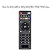 FIESAND Original Replacement Remote Control for MXQ (Amlogic S805 & S905 ), MXQ PRO, T95M, T95N Android TV Box IPTV Media Player