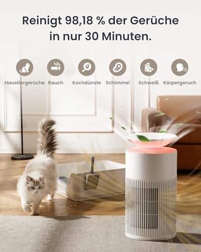 SwitchBot Air Purifier with App Control and Night Light, CADR 400 m³/h up to 83 ㎡ Room, HEPA Filter Removes 99.97% Mould Dust Pollen, 20 dB Sleep Mode, Pet Mode for Families with Pets