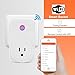 Smart Plug SWA1 Mini Wireless Smart Socket Outlet Works with Amazon Alexa Echo Dot Google Home App Remote Control from Anywhere No Hub Required Timing Switch Home Device Energy Saving 1-Pack