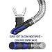 Superior Snorkel Set for Women and Men with Adjustable Dual Strap - Enjoy Swimming, Snorkeling and Scuba Diving with Anti-Fog Tempered Glass Mask & No Leaks Dry Top Snorkel with Silicon Mouth Piece