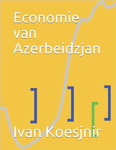 Economie van Azerbeidzjan