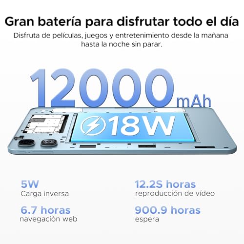 Easerush P13 Tablets 13.4 Pulgadas, 2.4K 120Hz Tablet Android 16 & Gemini AI, 48GB RAM + 128GB ROM, T7280, 12000mAh, Widevine L1, 13MP+8MP, Altavoces Duales, Tablet con Teclado, Lapiz, Funda, Azul