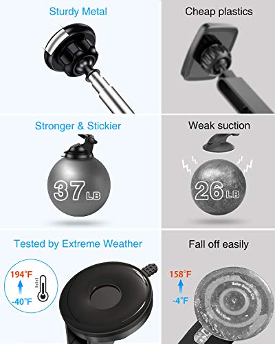 VANMASS Magnetic Phone Car Mount with 6 Powerful Rare-earth Magnets, Durable Aluminium Alloy Structure, Super Sticky Suction Cup, Cell Phone Holder for Car Dashboard Windshield Air Vent, for All Phone