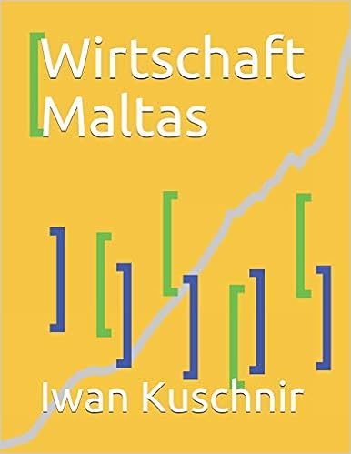 Wirtschaft Maltas