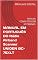Livro MANUAL EM PORTUGUÊS DO Rádio Airband Scanner UNIDEN BC-75XLT: MANUAL COMPLETO COM 61 PÁGINAS.