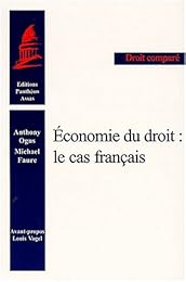 Économie du droit