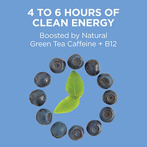 Pureboost Clean Energy Drink Mix Trial Pack. No Sugar, No Sucralose