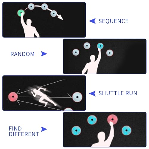 SWTHM Reaction Training Lights, 4 Colors, Agile Reaction Training Lamp Set, 4 Modes, Remote Control, USB Charging, Reaction Light for Fitness Training, Training