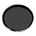 Tiffen 37ND6 37mm Neutral Density 0.6 2-Stop Camera Lens Filter