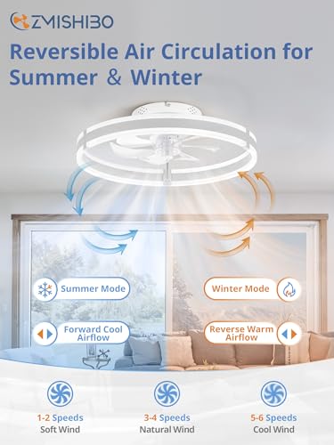 Low Profile Ceiling Fans with Lights and Remote, 19.7'' Modern Flush Mount Ceiling Fan, Dimmable LED Small Fan Light, 6 Speeds, Fandelier Fans with LED Light for Bedroom, White