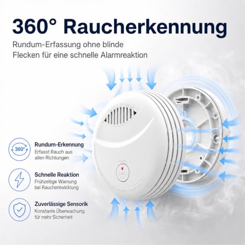 Hapippofa WiFi Smoke Detector with App Notification, 10-Year Battery, Networkable, Tested according to DIN EN 14604, Optical Smoke Alarm for Smart Home, Easy Installation, 3 Pieces