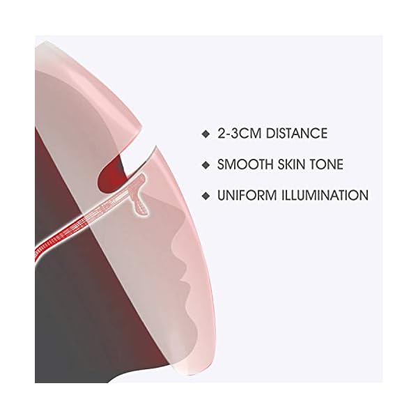 Hangsun Light Therapy Mask Acne Treatment Unlimited Sessions for Face Skin Care FT330-2 in 1 Works for 10 Mins Daily…