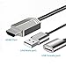 Compatible with iPhone iPad Android Phones MHL to HDMI Cable, WEILIANTE 6.6ft 1080P HD USB Type C/Micro USB to HDMI Cable for iPhone iPad Samsung Sony Moto to TV/Monitor
