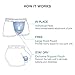 Separatec Men's 3 Pack Micro Modal Viscose Separate Pouches Comfort Fit Boxer Briefs