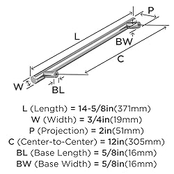Amerock | Oversized Cabinet Hardware/Appliance