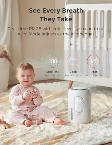 Momcozy Air Purifier for Home Bedroom Nursery, 4-in-1 Filter Baby Purifier with H13 HEPA & Carbon, Real-time PM2.5 Air Monitor, 4 Fan Speeds, 21dB Sleep Mode & Dimmable Night Light, for Home Pets Baby
