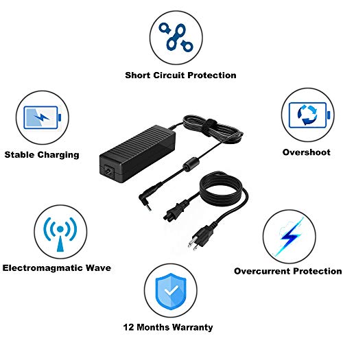 image for Superer 150W Power Supply Charger for HP OMEN x by 15 17 ZBook Studio 
