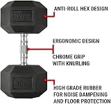 Fashion Thirsty Northern Hex Dumbbells 2.5kg x2 Pair Rubber Coated Hex Weight view 2