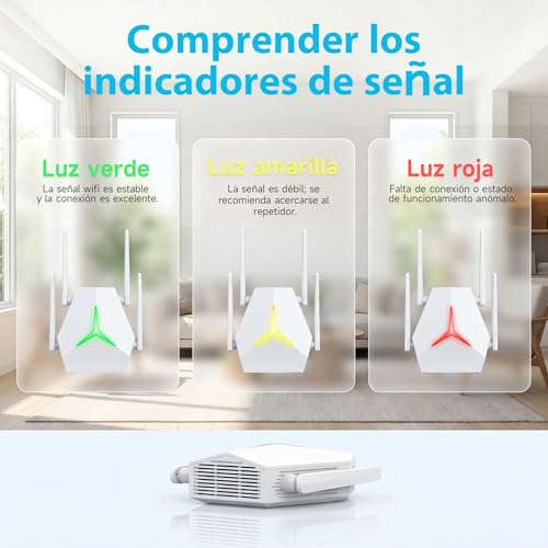 Repetidor WiFi Largo Alcance 1167Mbps, Extensor Señal Doble Banda 2.4G+5G para Casas Grandes Oficinas, Elimina Zonas Muertas