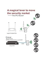 Extensor de rango WiFi de Tonton para sistema de cámara de seguridad inalámbrica, NVR y cámara IP (fuente de alimentación incluida)