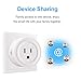Smart Plug 2 Pack, Orange Tech Mini Smart Outlet Wifi Socket, with Timing Function, Remote Control Your Appliances, No Hub Required, Compatible with Alexa & IFTTT & Google Assistan