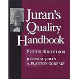 Juran's Quality Handbook